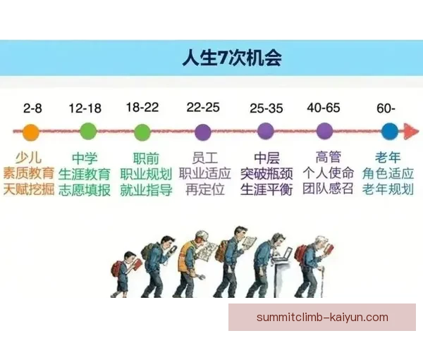 伊尼亚基职业轨迹分析，近年状态持续提升引人关注。